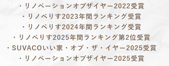 リノベーションオブザイヤー2022受賞
リノベりす2023年間ランキング受賞
リノベりす2024年間ランキング受賞
リノべりす2025年間ランキング第2位受賞
SUVACOいい家·オブ·ザ·イヤー2025受賞
リノベーションオブザイヤー2025受賞